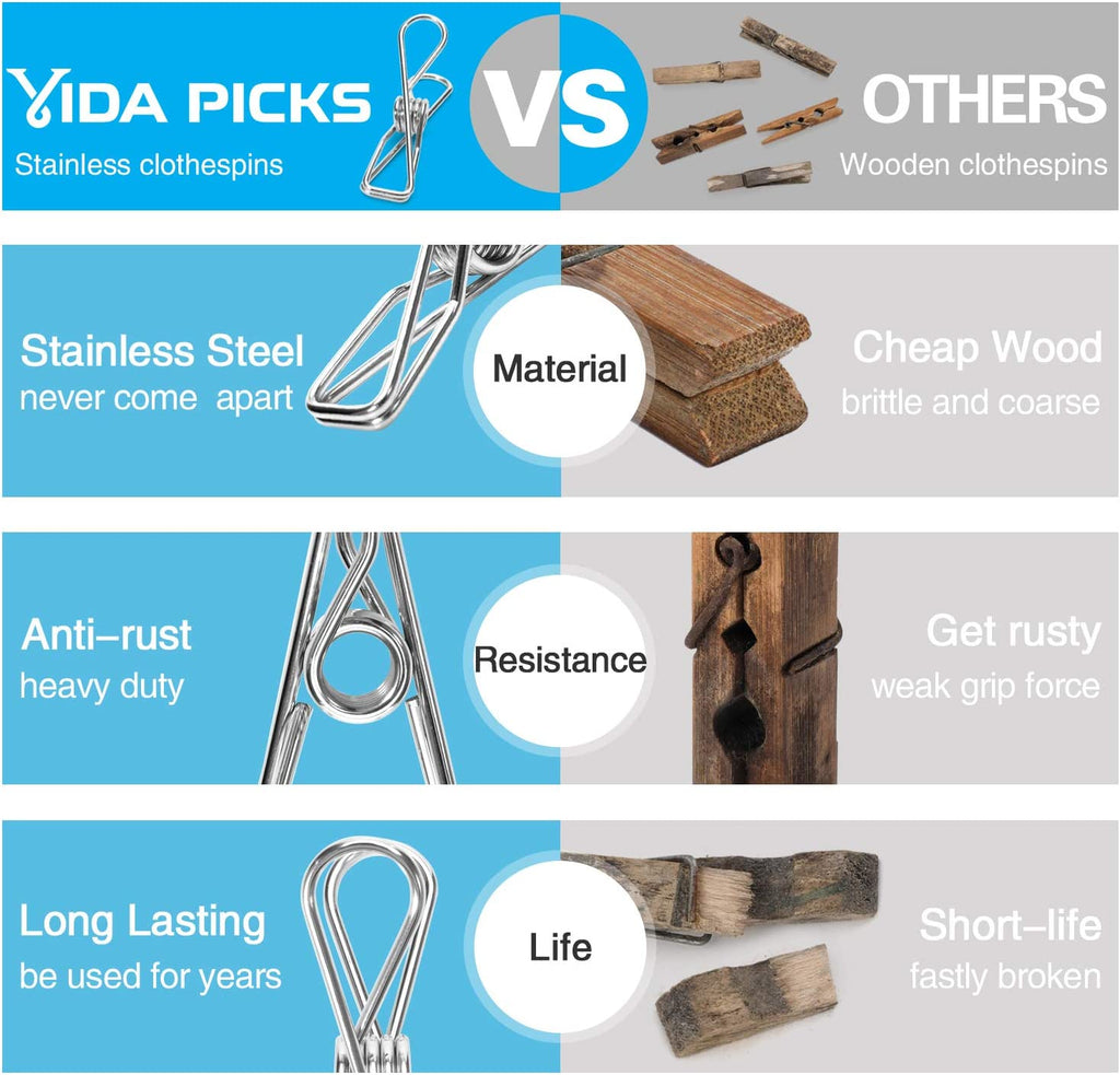 40 Pack Wire Clothes Pins Heavy Duty Outdoor, Stainless Steel Clothespins for Hanging Clothes, Metal Clothes Pegs, Clothing Clips, Laundry Pins 1.8Mm Diameter 6Cm Long