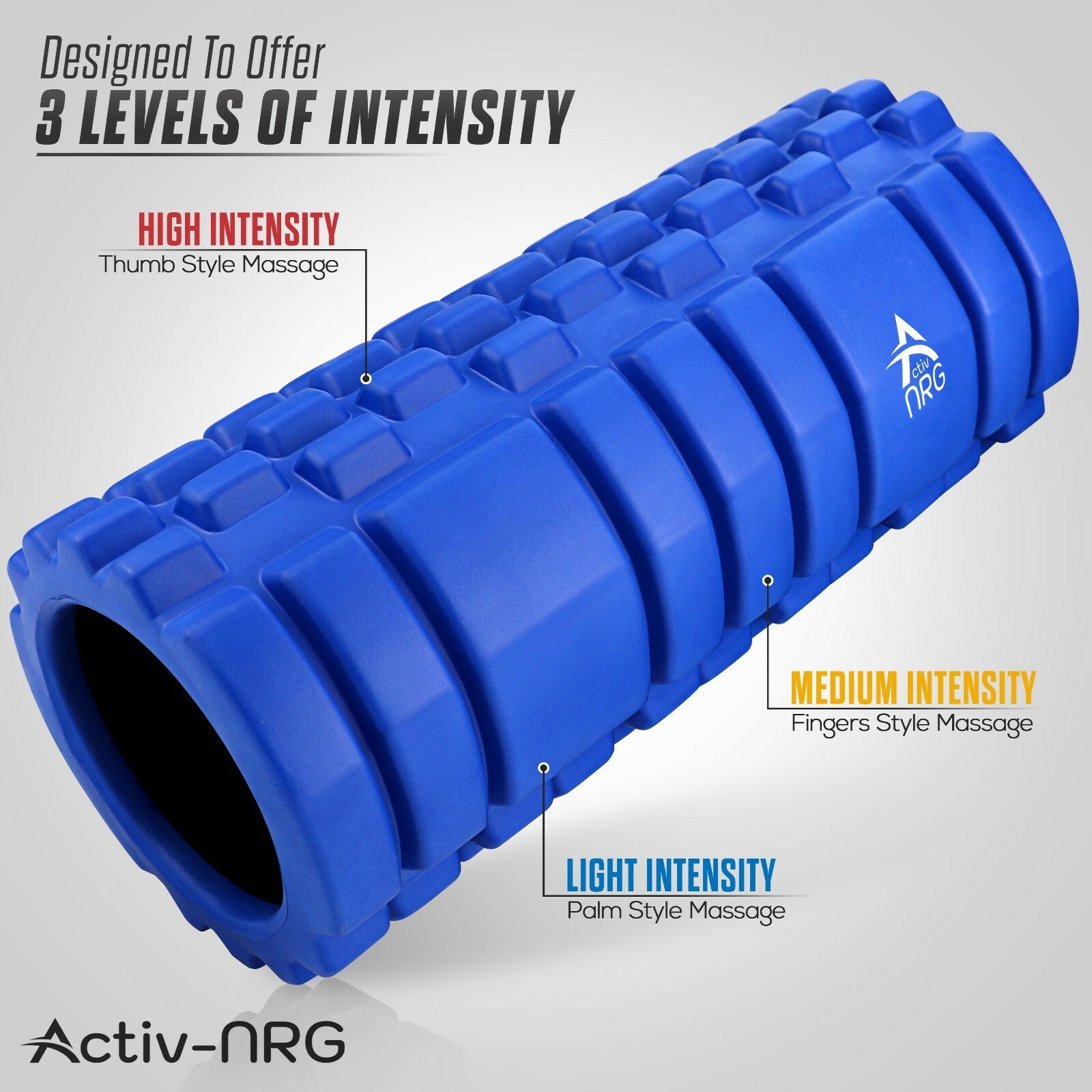 Foam Fitness Roller for Deep Tissue Massage Grid Muscle Trigger Point Muscles